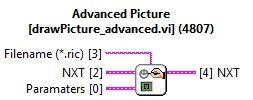 helpadvanced picture