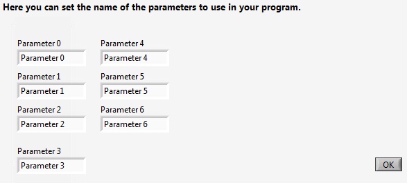 set parameters