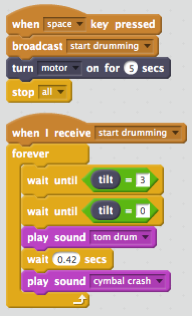 Scratch Code for Controlling ‘Drumming Monkey’. The tilt sensor keeps the sounds in synch with his movements.